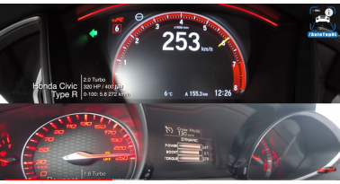 Honda Civic Type R vs Peugeot 308 GTi - Επιτάχυνση και τελική ταχύτητα